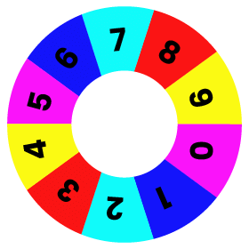 Main Bombay 36 Spinning Wheel
